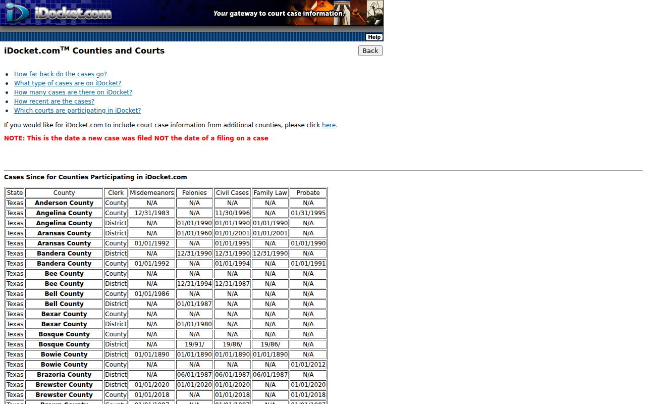 Presidio County docket search coverage dates