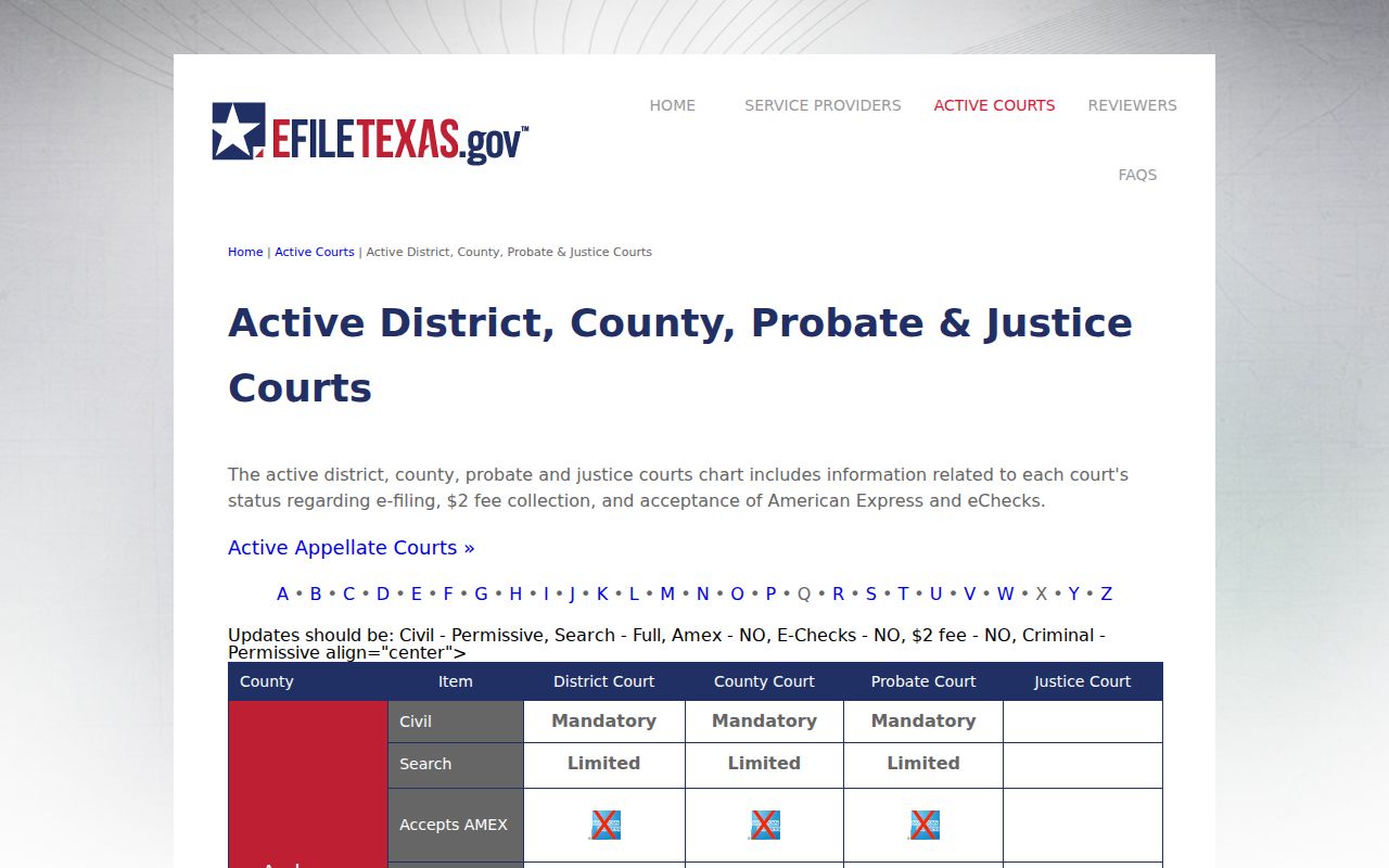 Presidio County docket search eFileTexas status